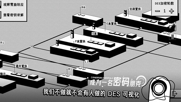 基本操作