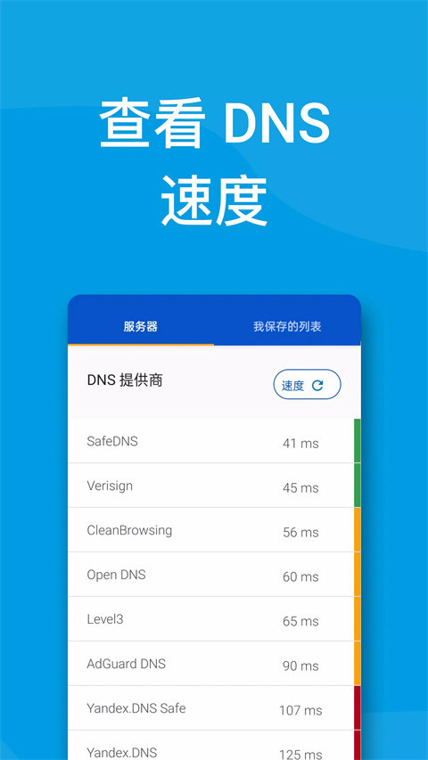 DNS转换器