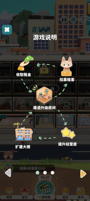 猫婆婆的幸福公寓折相思