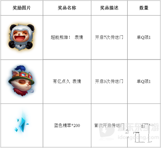 英雄联盟MSI传送门口令是什么 lol2024msi传送门口令汇总