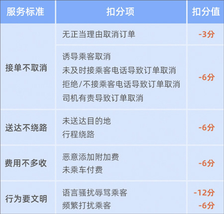 及时司机极速版最新版下载-及时司机极速版手机版下载v5.80.6.0003