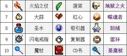 吸血鬼幸存者dlc