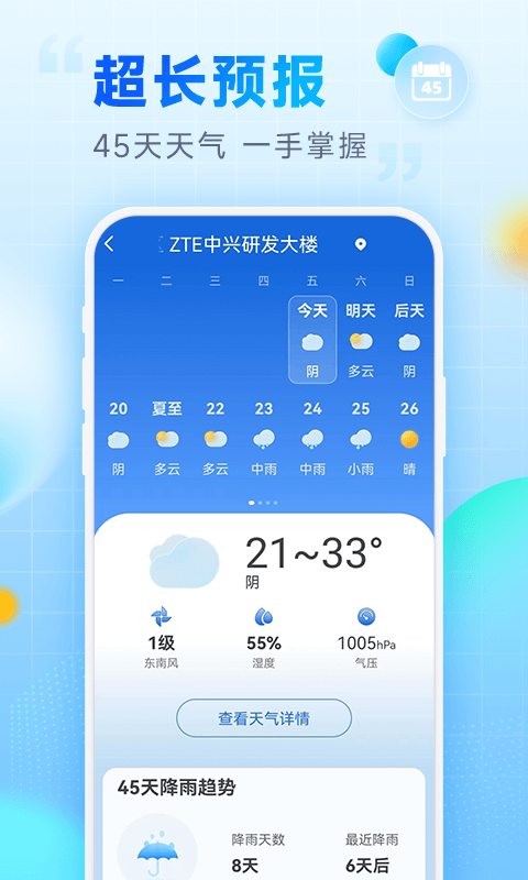 乐福天气预报