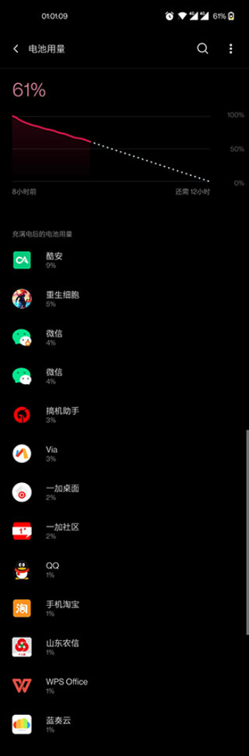 yc调度管理免root