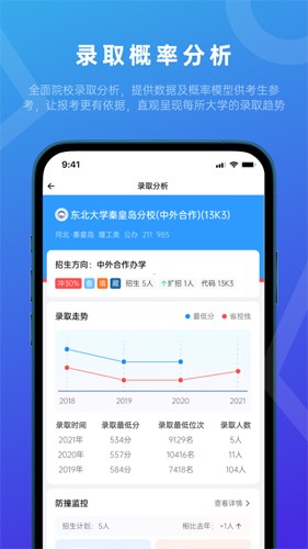 蝶变志愿app