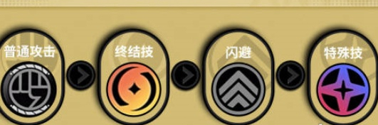 绝区零安东伊万诺夫怎么培养 安东伊万诺夫培养攻略