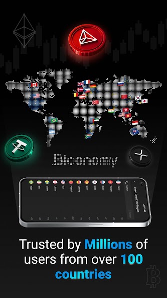 Biconomy Exchange数字货币交易所