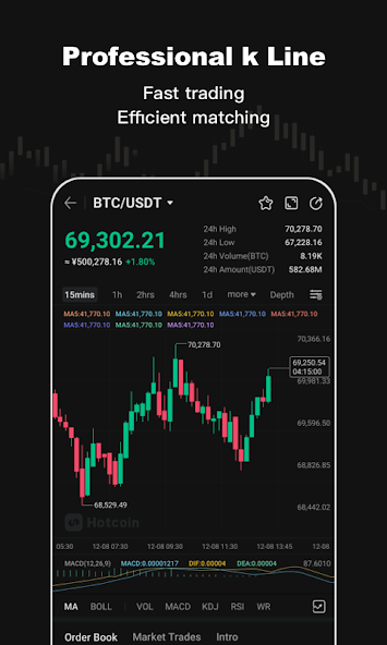 Hotcoin数字货币交易所