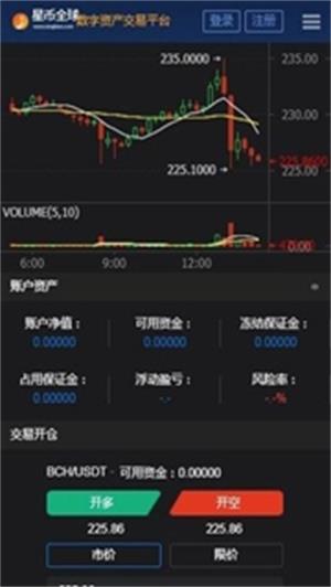 BitVenus数字货币交易平台app