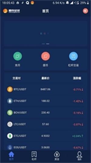 BitVenus数字货币交易平台app