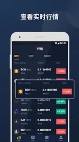 Bitrue数字量化交易平台