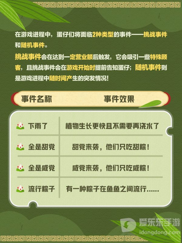 蛋仔派对我是蛋掌柜活动什么规则 我是蛋掌柜活动玩法介绍