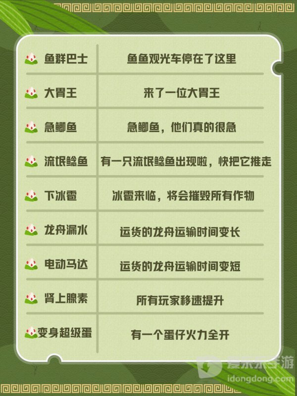 蛋仔派对我是蛋掌柜活动什么规则 我是蛋掌柜活动玩法介绍