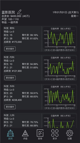 模拟经营医院内置菜单