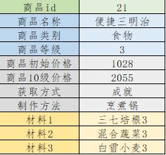 列支森林最新版