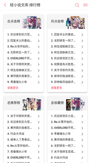 哔哩轻小说最新版2024