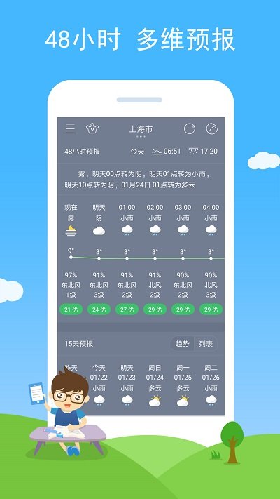 七彩天气预报15日