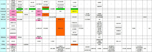 网球俱乐部物语汉化版