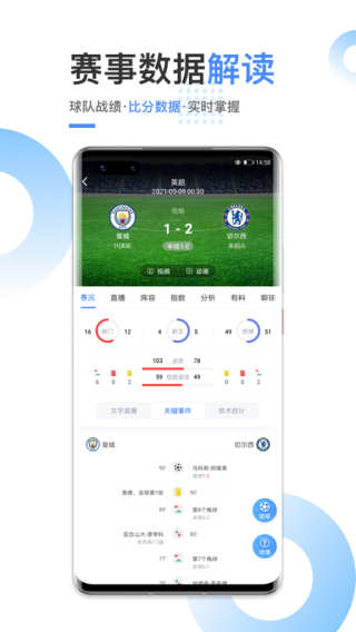 富勒姆vs埃弗顿：史密斯-罗、劳尔-希门尼斯首发皮克雷速体育- 雷速体育app下载- 足球篮球专业直播平台福德、阿什利-扬出战