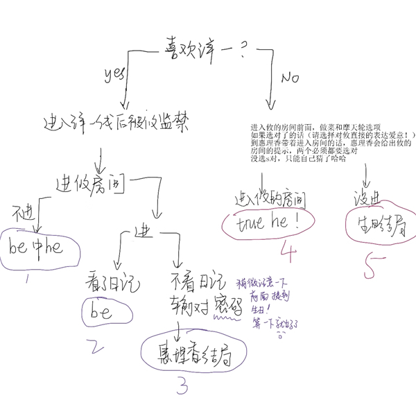 一起回家吧中文版