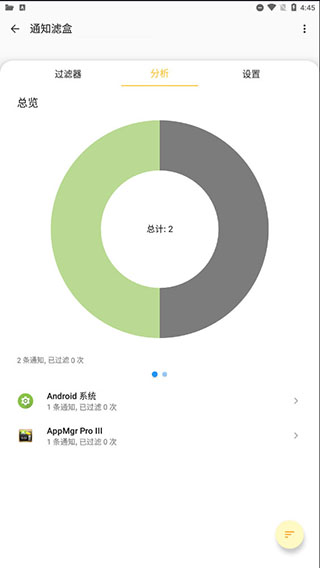 通知滤盒