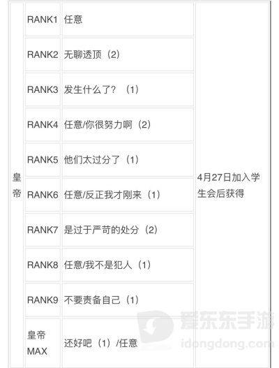 女神异闻录3reload全社群对话攻略 p3r全coop对话攻略