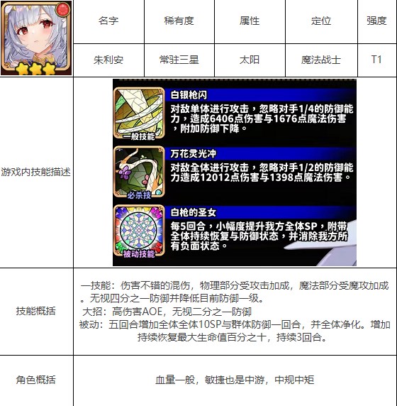 贤者同盟wiki