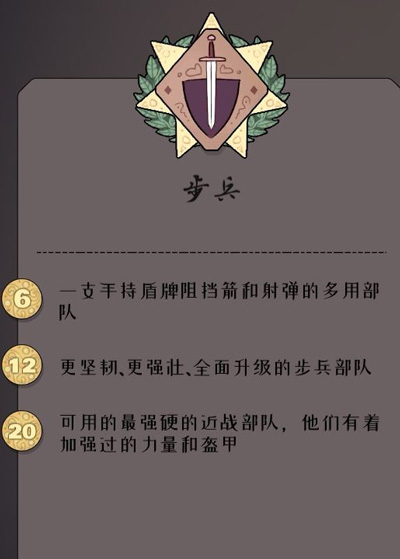 北方绝境内置作弊菜单