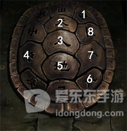 纸嫁衣7卿不负第二章如何通关 纸嫁衣7卿不负第二章超详细攻略