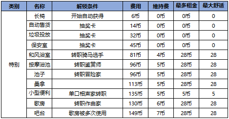 住宅梦物语2024