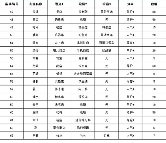 篮球热潮物语debug版