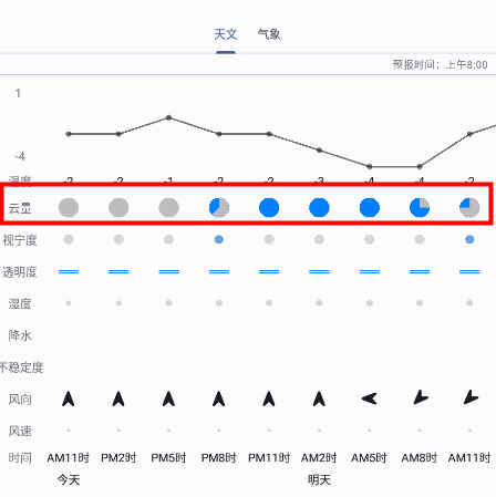 晴天钟最新版