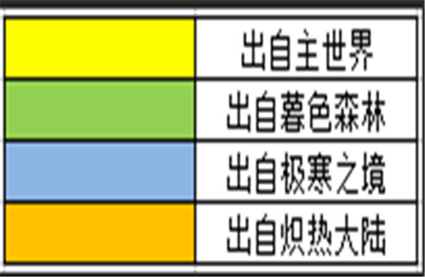 奶块华为账号版