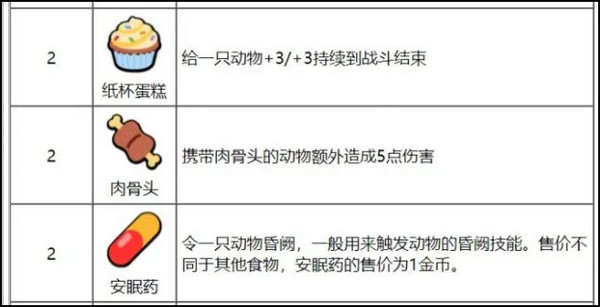 小动物自走棋最新版