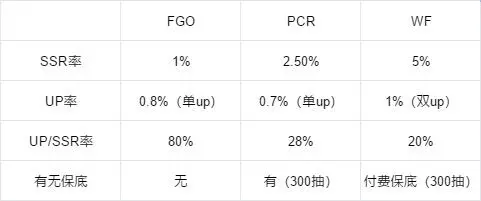 世界弹射物语最新版