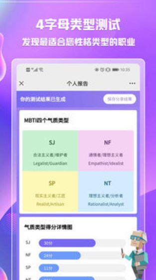 mbti专业版
