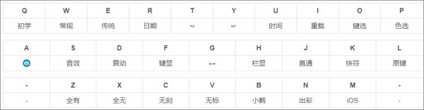 小鹤音形