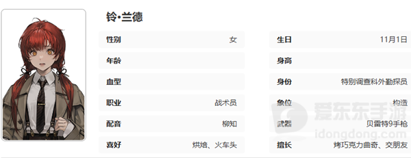 异象回声新手用什么探员 异象回声新手探员选择攻略