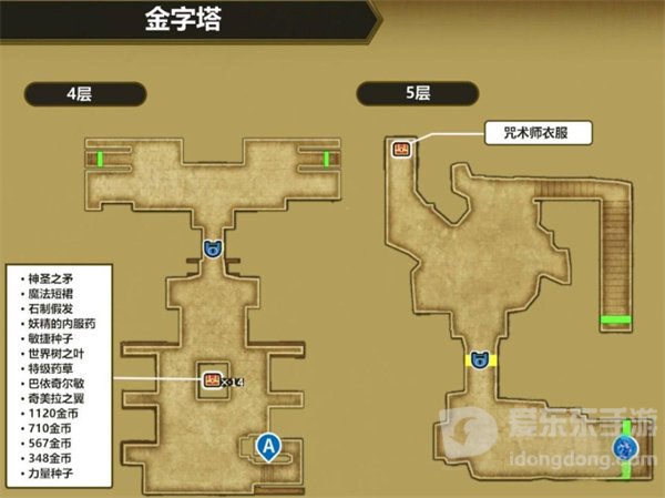 勇者斗恶龙3重制版魔法钥匙怎么用 魔法钥匙使用位置一览