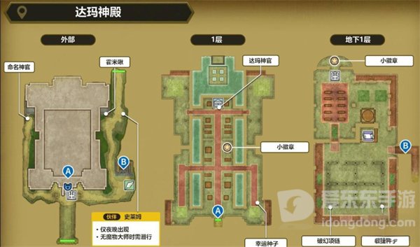 勇者斗恶龙3重制版魔法钥匙怎么用 魔法钥匙使用位置一览