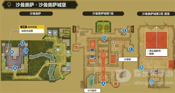 勇者斗恶龙3重制版魔法钥匙怎么用 魔法钥匙使用位置一览