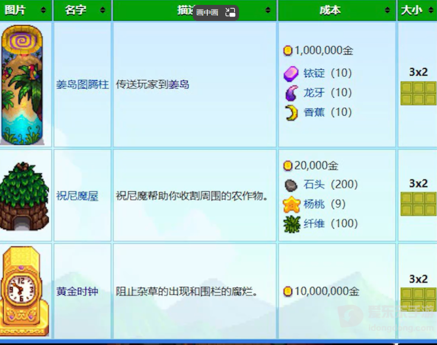 星露谷物语法师塔地下室怎么进入 法师塔地下室进入方法