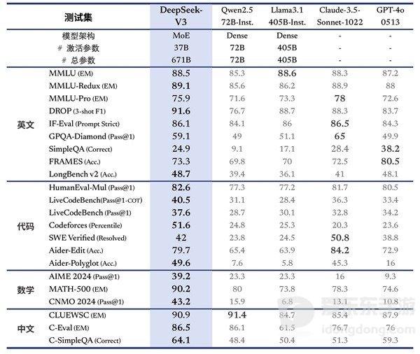 deepseek安卓版