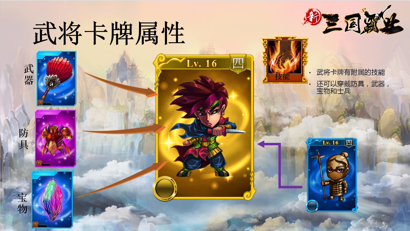 霸业三国