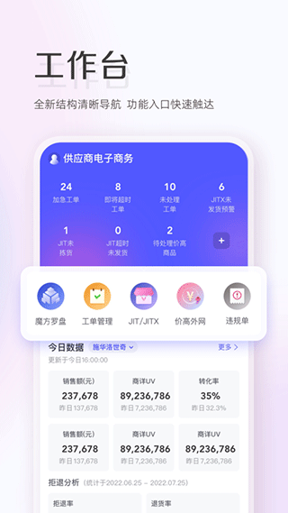 唯商通