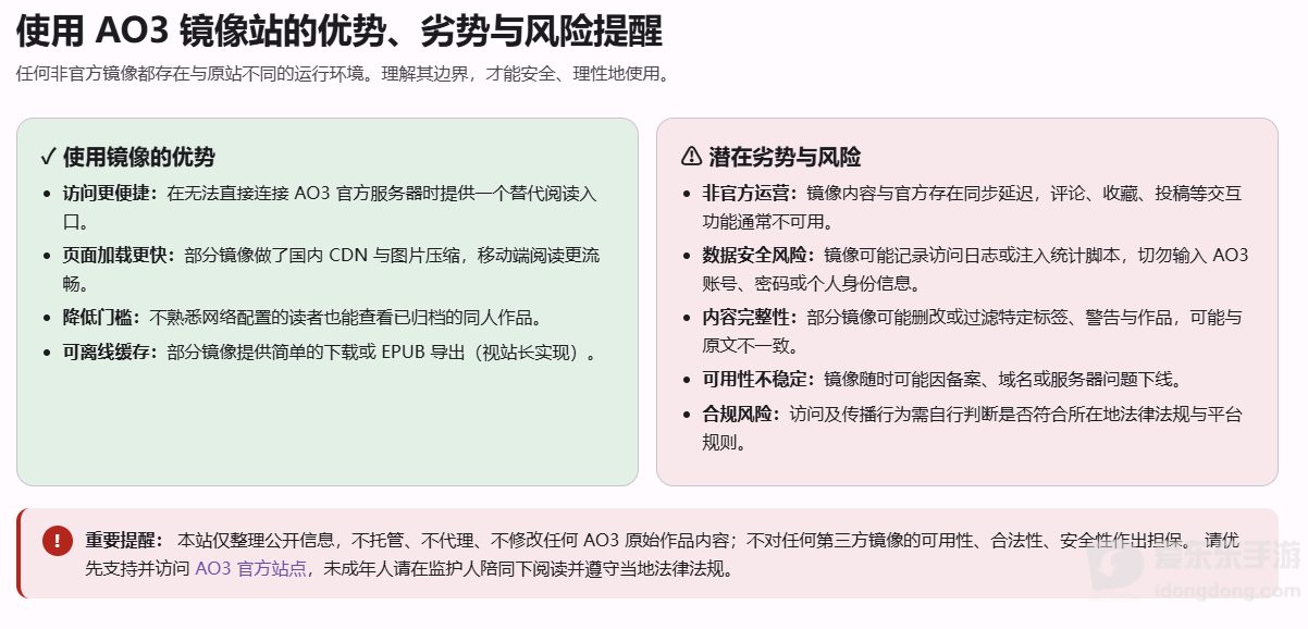 ao3镜像网址发布页汇总2026 ao3镜像链接入口