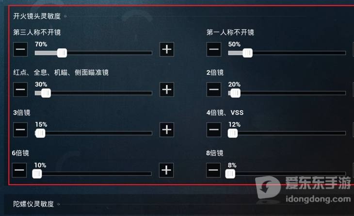 和平精英灵敏度怎么调最稳压枪
