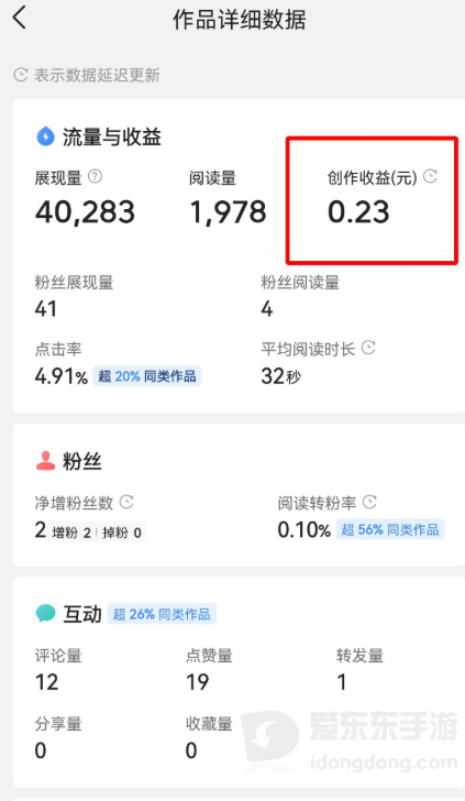 新手如何靠今日头条赚收益？2026最新变现攻略来了